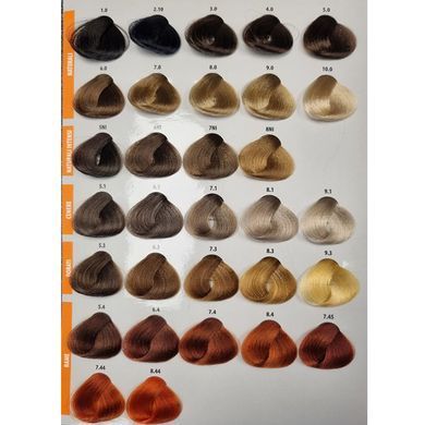6 cioccolato Шоколадний. Стійка крем-фарба для волосся Color One KROM, 100 мл