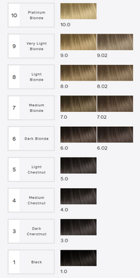 10/12 Фарба для волосся безаміачна Kinessences Color OES+V Іспанія Попіл - Платиновий блонд 100 мл