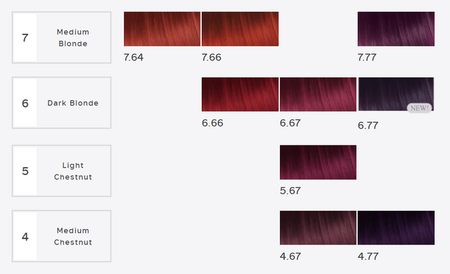 7/4 Фарба для волосся Kincream Color CRK+V Іспанія Мідний - Середній блондин 100 мл