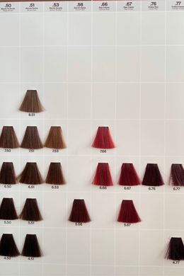 Палитра Цветов Kinessences Color, фарбкарта Kinessences Color