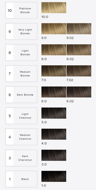 7/13 Краска для волос безамиачная Kinessences Color OES+V - Пепел Средний блонд, 100 мл