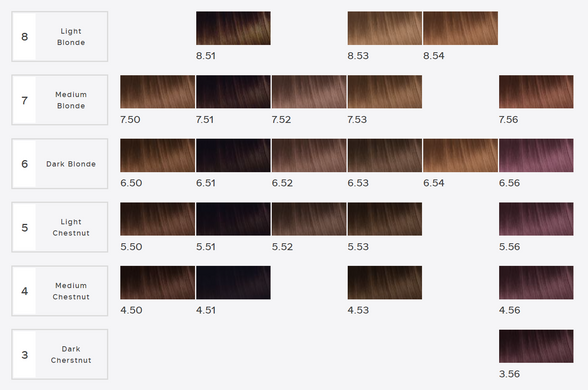 4/53 Краска для волос Kincream Color CRK+V Испания Коричневый - Средний каштан 100 мл