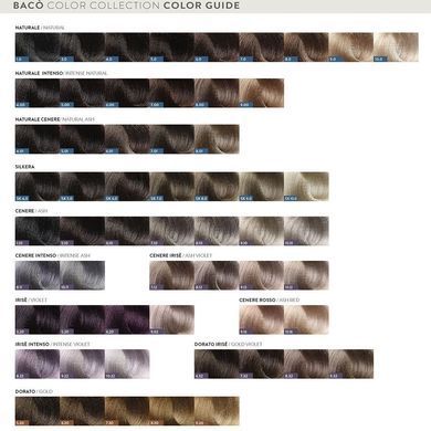 Y1 Фарба для волосся Kaaral BACO color collection - Жовтий, 100 мл