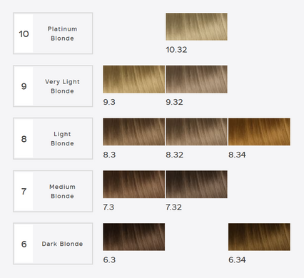 7/19 Краска для волос безамиачная Kinessences Color OES+V Испания Пепел - Средний блонд 100 мл