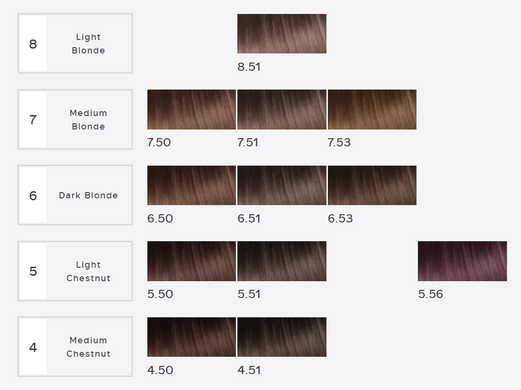 7/66 Фарба для волосся безаміачна Kinessences Color OES+V Іспанія Червоно-фіолетовий - Середній блондин 100 мл