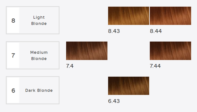 7/0 Краска для волос безамиачная Kinessences Color OES+V - Натуральный Средний блондин, 100 мл