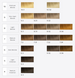 4/3 Краска для волос Kincream Color CRK+V Испания Золотистый - Средний каштан 100 мл