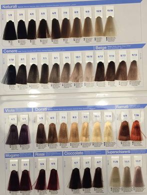 5/5 Безаммиачная крем-краска для волос INEBRYA BIONIC COLOR - Светло-каштановый махагон, 100 мл.