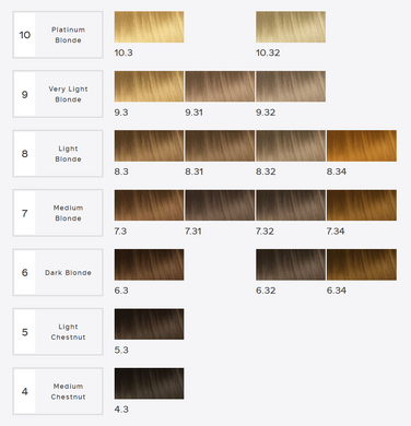 9/32 Краска для волос Kincream Color CRK+V Испания Золотистый - Очень светлый блонд 100 мл
