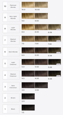 3/0 Краска для волос Kincream Color CRK+V Испания Натуральный - Темный каштан 100 мл