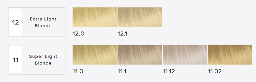 10/32 Краска для волос Kincream Color CRK+V Испания Золотистый - Платиновый блонд 100 мл